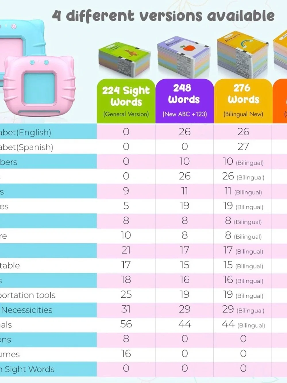 QuTZ ABC Learning Flash Cards for Toddlers 2-4 Bilingual Spanish English, Autism